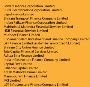 top 20 NBFC in India In 2020