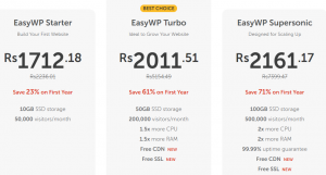 Namecheap Review On WordPress Hosting