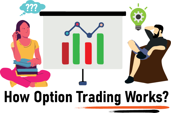 Read more about the article How Option Trading Works In India? Explained With Examples