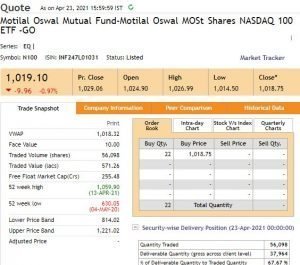 How ETF Calculator Works?
