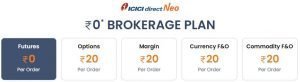 ICICIDirect neo lowest brokerage charges in India
