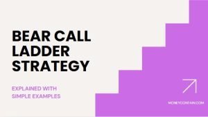 Read more about the article Bear Call Ladder Strategy Explained With Simple Examples