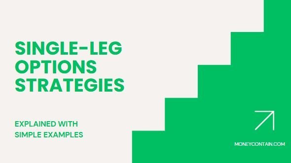 Read more about the article Single Leg Options Strategies for Indian Markets