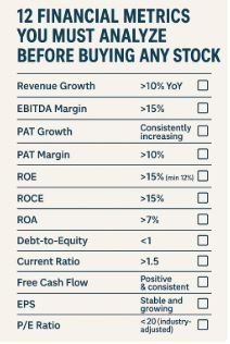 Read more about the article 13 Financial Metrics You Must Analyze Before Buying Any Stock