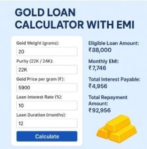 Read more about the article Gold Loan Calculator with EMI: Estimate Loan Eligibility, Interest & Monthly Repayment