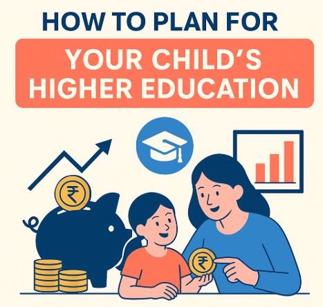 Read more about the article How to Plan for Your Child’s Higher Education – SIP Calculator Included