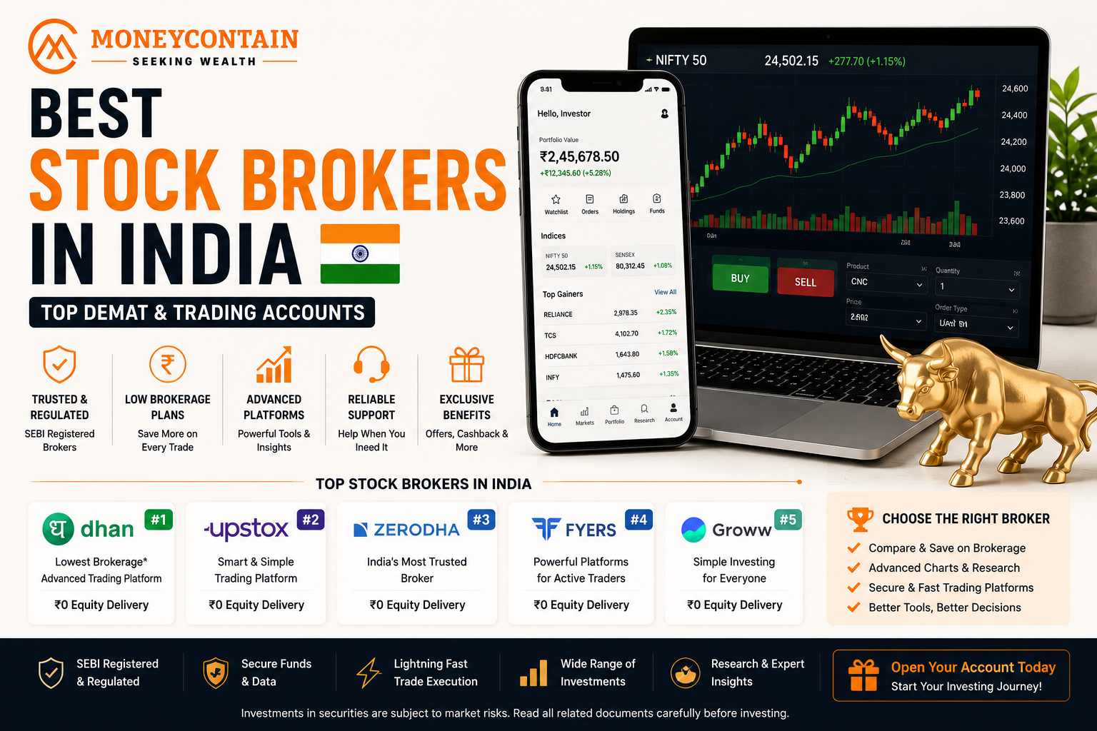 Read more about the article Best Stock Brokers in India 2026 | Top Demat & Trading Accounts