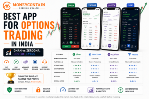 Read more about the article Best App for Options Trading in India 2026 | Dhan vs Zerodha, Upstox, Fyers