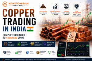 Read more about the article Copper Trading in India (2026) – Complete Beginner to Advanced Guide