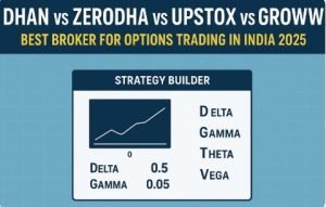 Read more about the article Dhan vs Zerodha vs Upstox vs Groww: Best Broker for Options Trading in India 2025