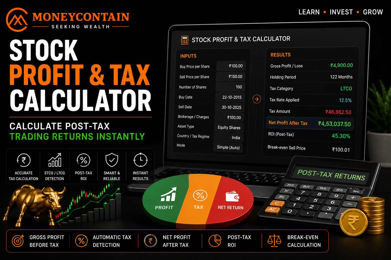 Read more about the article Stock Profit & Tax Calculator – Calculate Post-Tax Trading Returns Instantly