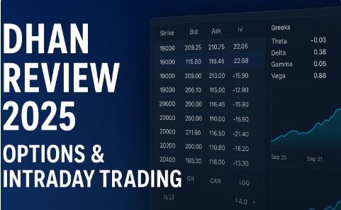 Read more about the article Dhan Review 2025 — Is It the Best Broker for Options & Intraday Trading?