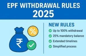 Read more about the article EPF Withdrawal Rules 2025: Complete Guide to New PF Withdrawal Norms & Examples