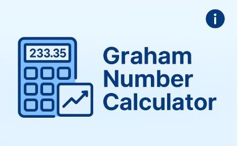 Read more about the article Graham Number Calculator – Calculate Fair Value of a Stock Using EPS & BVPS