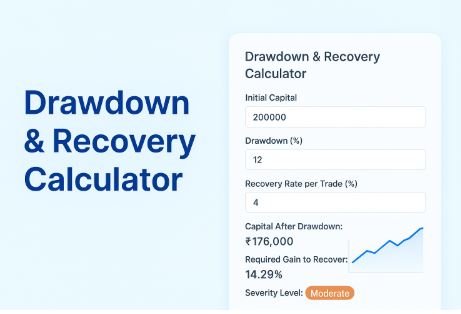 Read more about the article Drawdown & Recovery Calculator – Calculate Recovery Percentage & Capital Impact