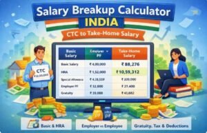 Read more about the article Salary Breakup Calculator India – Calculate Take-Home Salary from CTC