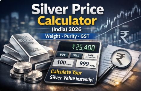 Read more about the article Silver Price Calculator India – Find Value by Weight, Purity & GST
