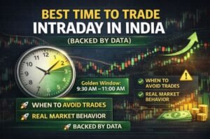 Read more about the article Best Time to Trade Intraday in India (Data + Strategy Guide)