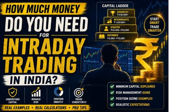 Read more about the article How Much Money Do You Need for Intraday Trading in India? (Real Guide)