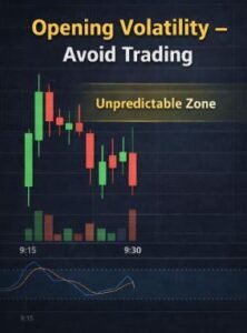 time to avoid taking trades
when not to trade timing