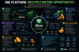 Dhan ecosystem infographic showing trading, investing, SLBM passive income, Gold Vault and advanced options trading tools in one platform.