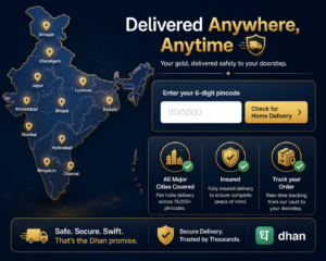 “Secure gold delivery with OTP verification and insured logistics India”