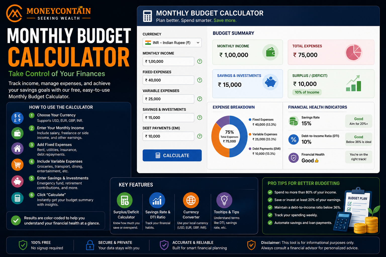 Free Monthly Budget Calculator | Plan & Track Your Income Easily ...