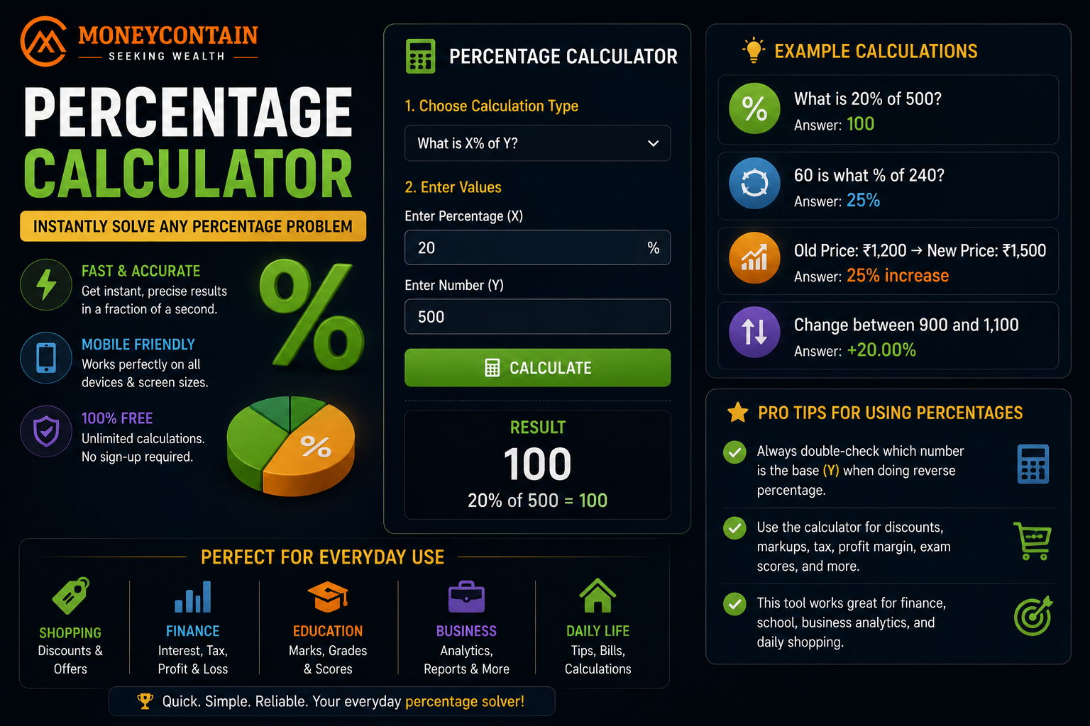 Percentage Calculator: Calculate Percent Increase, Decrease & Change ...